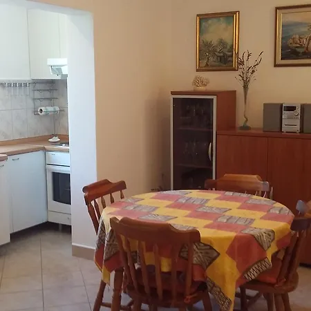 Miriam Vis Apartman *